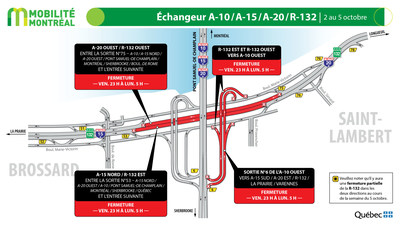 changeur A10-R132-pont Samuel-De Champlain, fin de semaine du 2 octobre (Groupe CNW/Ministre des Transports)