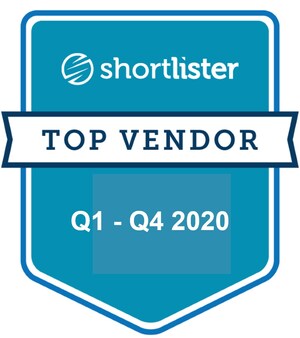 Applied Health Analytics Named One of Shortlister's 2020 Top Vendors Four Consecutive Quarters