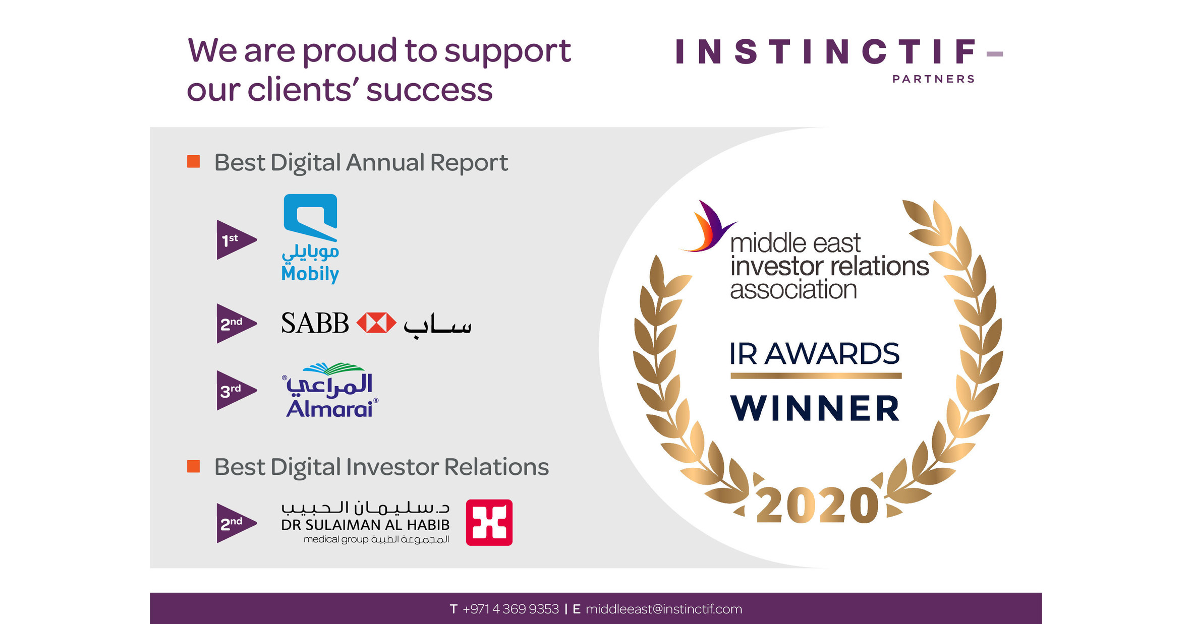 Instinctif Partners’ clients dominate MEIRA’s digital award categories with prizes to Mobily, SABB, Almarai and Habib Medical Group