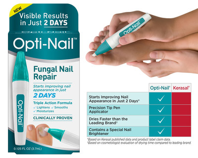 Kerasal® Multi-Purpose Nail Repair™, Nail Solution for Discolored and
