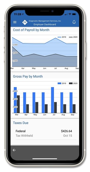 AccountantsWorld Launches New Payroll Relief Mobile App