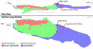 NorZinc Launches Silver-Focussed Exploration Drill Program and Resource Estimate Update at Prairie Creek - Live Webinar Wednesday Oct 7, 2020 4pm ET