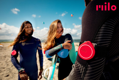 By simply clipping Milo to a pocket, handlebars, helmet, or onto an armband over a wetsuit, a group can talk at a conversational volume. This “in the moment” chat revolutionizes the experience in real time.