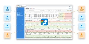 New App Takes Aim at Work-From-Home, Remote Learning Frustrations