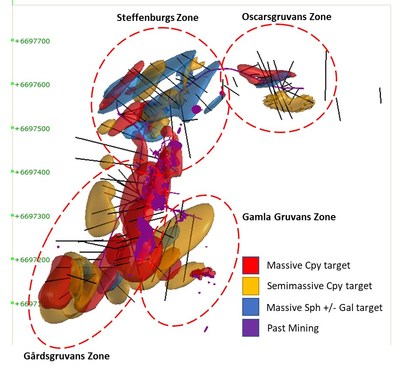 Figure 1: Plan View of Mineralized Zones at Tomtebo Mine (CNW Group/District Metals Corp.)