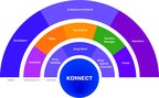 Kong Summit 2020: Kong Inc. Brings Breakthrough API and Microservices Connectivity Into the End-User Era With New Managed Service