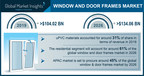 Window and Door Frame Market Demand to Hit $134 Bn by 2026; Global Market Insights, Inc.