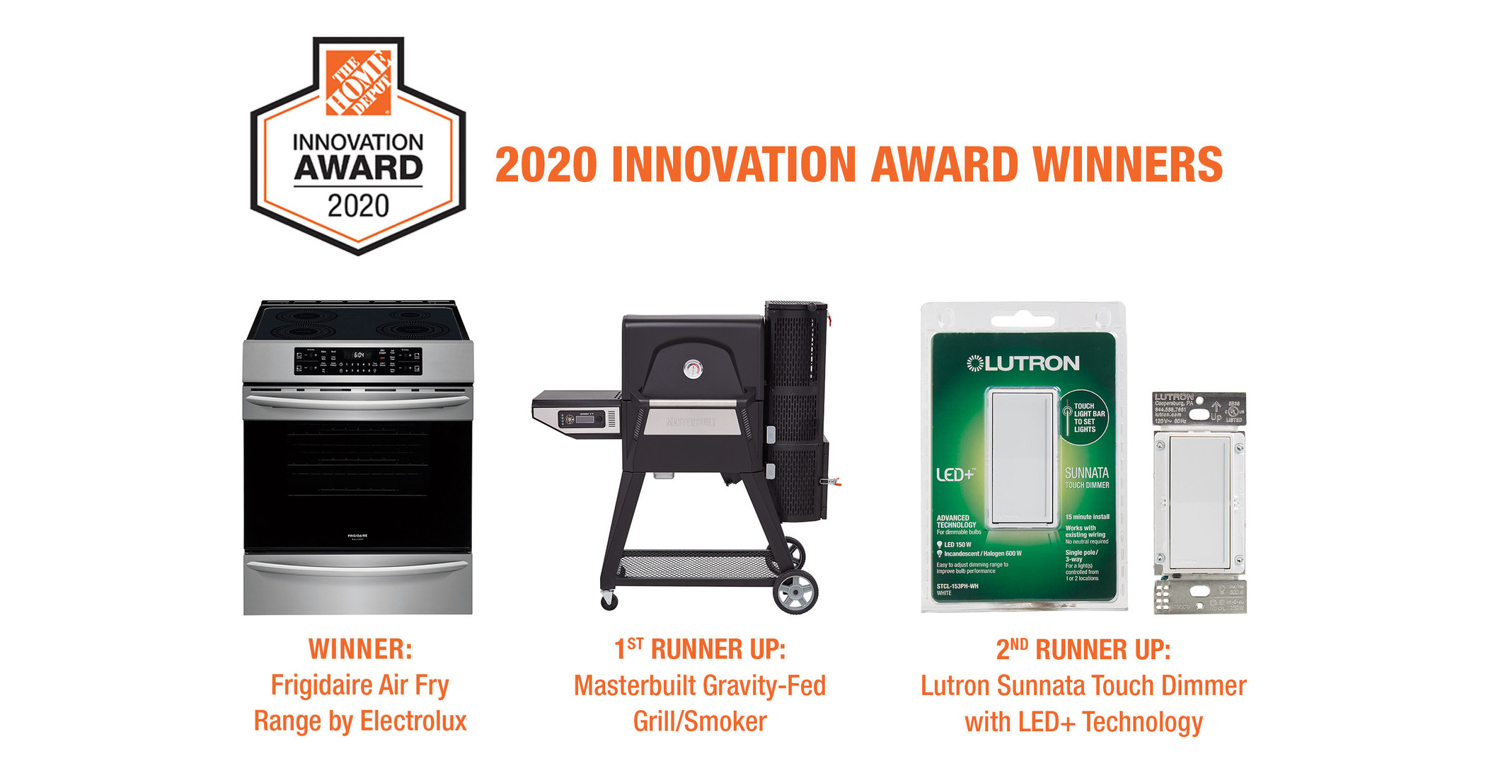 The Home Depot Announces 2020 Innovation Award Winners