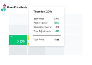 RoomPriceGenie, The First Revenue Management Solution Built For Small Hotels