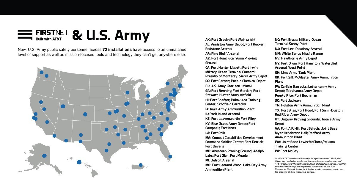 U.s. Army Selects Firstnet, Built With At&T, For Public Safety Communications Across 72 ...