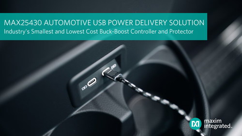 MAX25430 automotive buck-boost controller from Maxim Integrated enables automotive USB power delivery ports with industry’s smallest solution size and lowest cost.