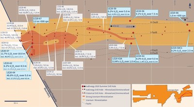 Figure 2 – Hurricane Zone Drill Hole Location Map (CNW Group/IsoEnergy Ltd.)
