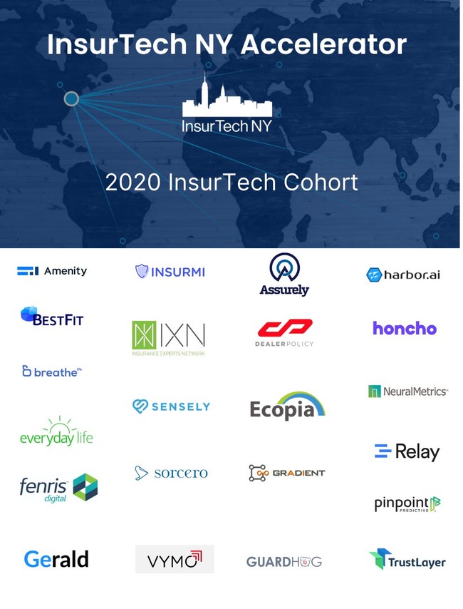 InsurTech Accelerator New York