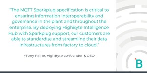 HighByte Announces Support for MQTT Sparkplug