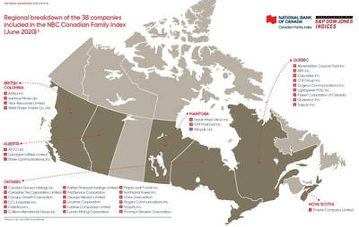 Regional breakdown of the 38 compagnies included in the NBC Canadian Family Index (June 2020) (CNW Group/National Bank of Canada)