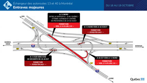 Échangeur des autoroutes 13 et 40 à Montréal - Fermetures majeures au cours de la fin de semaine du 16 octobre 2020