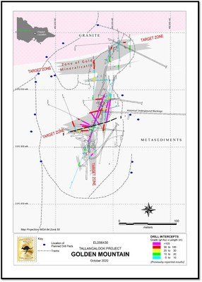 Figure 1 Location map of new drill sites (CNW Group/Fosterville South Exploration Ltd.)
