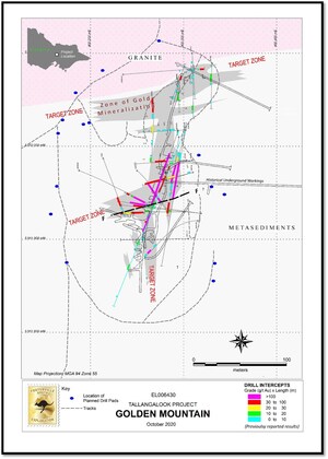 Fosterville South Receives Permitting for 15 Additional Drill Pads at Golden Mountain
