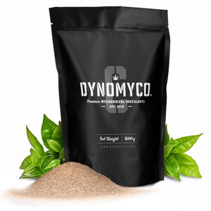 BIOFLORAL® and Groundwork BioAg® Team to Disrupt Canadian Cannabis Cultivation with DYNOMYCO® C