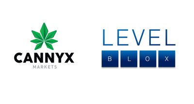 Cannyx Markets and LevelBlox