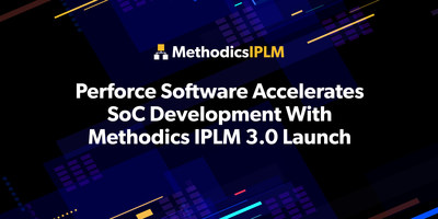 Methodics IPLM 3.0