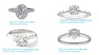 Do's And Don'ts When Shopping For A Platinum Engagement Ring Online