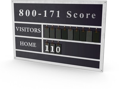 ComplyUp Releases Free NIST 800-171 Scoring Methodology Tool for DIB