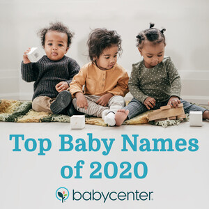 BabyCenter® Reveals Top Baby Names of 2020