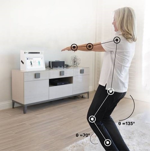 ARIA Home PT kits support remote physical therapy utilizing 3-D motion capture technology