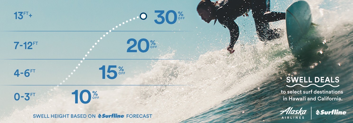 Alaska Airlines Partners With Surfline To Bring Back Swell Deals Oct