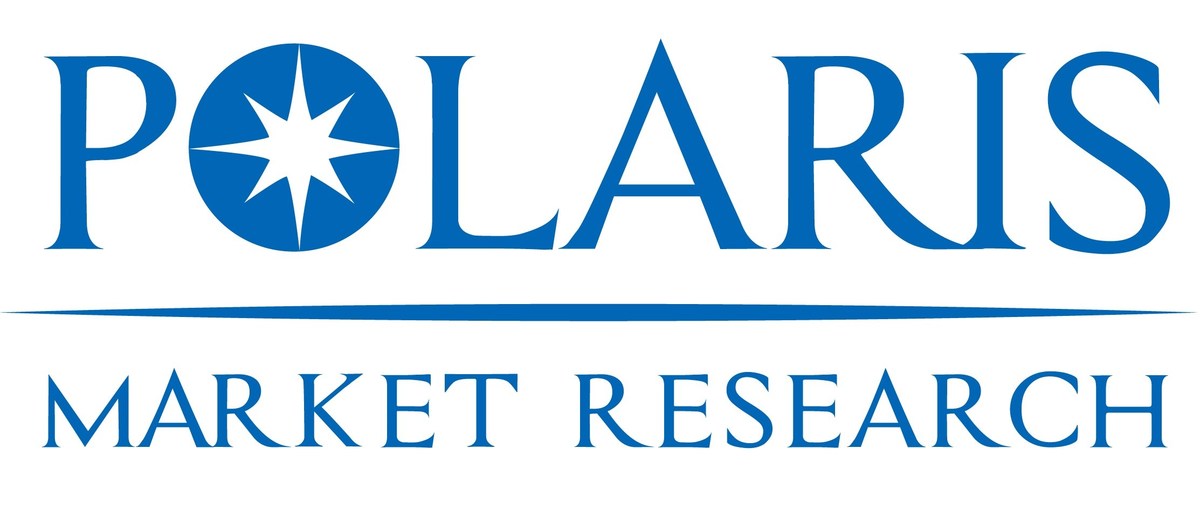 Titanium Dioxide Market Size, Demand & Growth Forecast to 2032