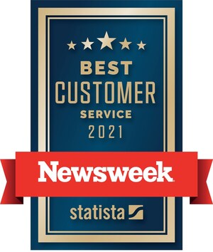 Newsweek Names Carsforsale.com America's Top Brand in Customer Service in the Automotive Marketplace Industry