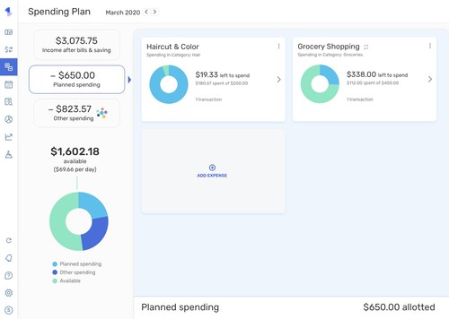 Simplifi’s Spending Plan feature now offers the capability to account for planned spending, giving you the option to set aside money for planned expenses throughout the month​.