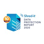Shred-it 10th Anniversary Data Protection Report Shows Canadian Businesses Should Step Up Data Security Measures to Bridge the Gap in Consumer Trust