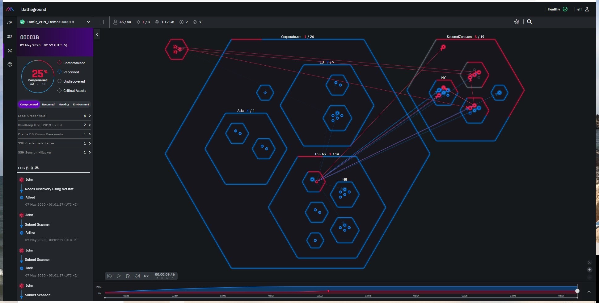 Unable to view the image, Please provide a valid URL.