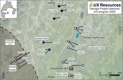 Figure 2. 2020 Drill Plan - Georgia Project (CNW Group/AUX Resources Corporation)