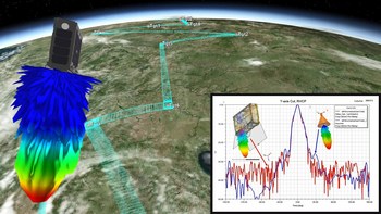 Cubesat imaging pass downlink with Ansys HFSS antenna