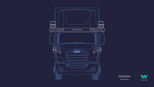 Daimler Trucks and Waymo partner on the development of highly automated SAE Level 4 trucks