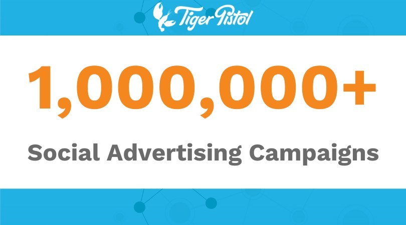 Tiger Pistol, the only social advertising platform that delivers local activation at global scale, today announced another milestone achievement with one million Facebook and Instagram campaigns published since launching its social advertising technology in 2016.