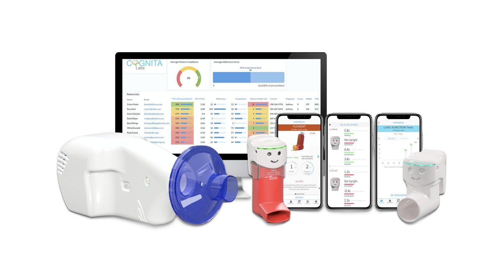 US FDA approves Cognota's BP monitor device