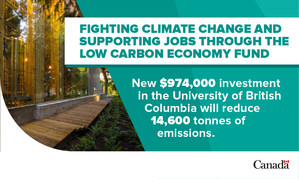University of British Columbia's energy-efficiency initiative receives a boost through the Low Carbon Economy Fund