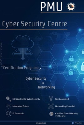 Cybersecurity offerings at Prince Mohammad Bin Fahd University