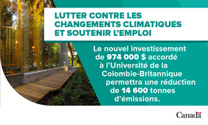 L'initiative en efficacité énergétique de l'Université de la Colombie-Britannique reçoit une aide