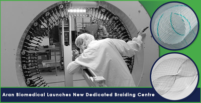 Aran Biomedical Launches New Dedicated Braiding Centre