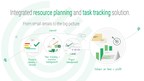 Integrated Resource Planning and Task Tracking SaaS Platform