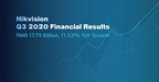 A Hikvision anuncia os resultados financeiros do terceiro trimestre de 2020