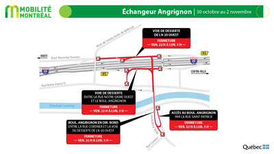 changeur Angrignon, fin de semaine du 30 octobre (Groupe CNW/Ministre des Transports)