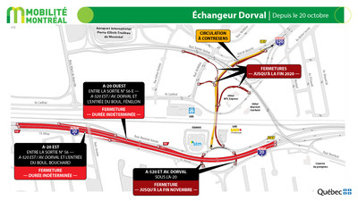 Rappel : A20 et rond-point Dorval, longue dure (Groupe CNW/Ministre des Transports)