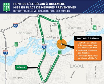 Mesures préventives sur le pont de l'île Bélair - Détour pour les véhicules routiers de plus de 5 tonnes (Groupe CNW/Ministère des Transports)