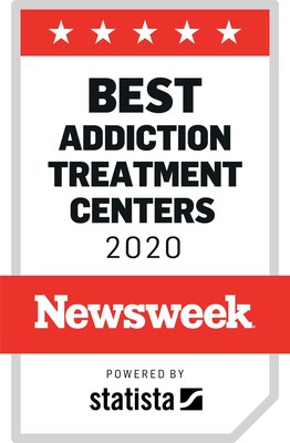 Newsweek Best Addiction Treatment Centers 2020 has named Westwind Recovery one of California's top treatment centers
